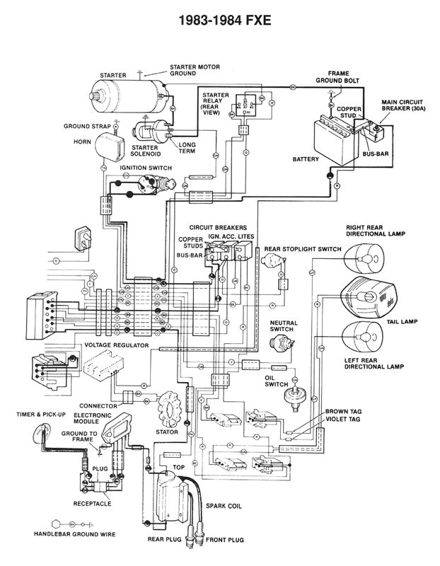 Harley Davidson Electric Golf Cart Wiring Diagram Wiring Diagrams Moreover Harley Davidson 45 Engine On Harley Harley Davidson Electric Golf Cart Wiring Diagram Wiring Diagrams Moreover Harley Davidson 45 Engine On Harley