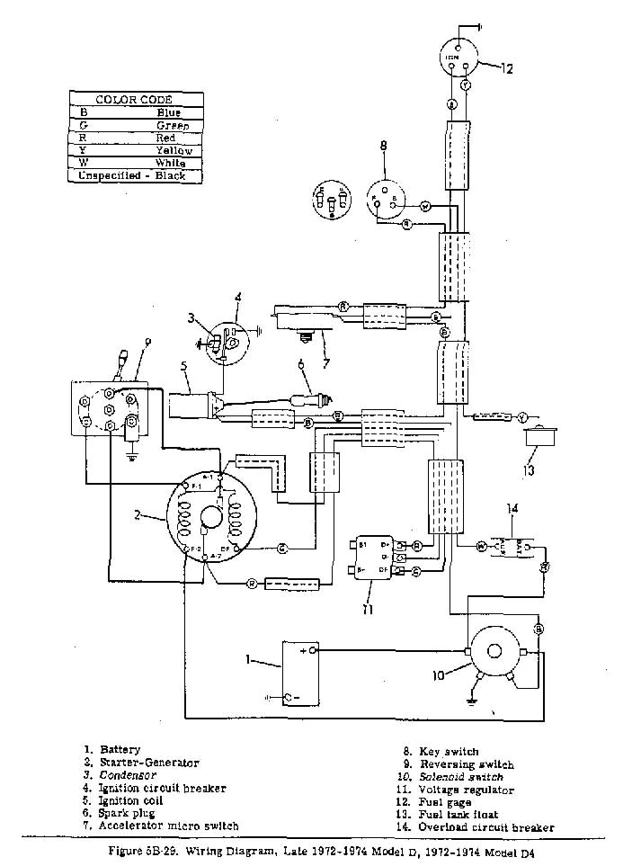 Harley Davidson Golf Cart Wiring Diagram Pdf Harley Davidson Golf Cart Wiring Diagrams Schematic Diagram