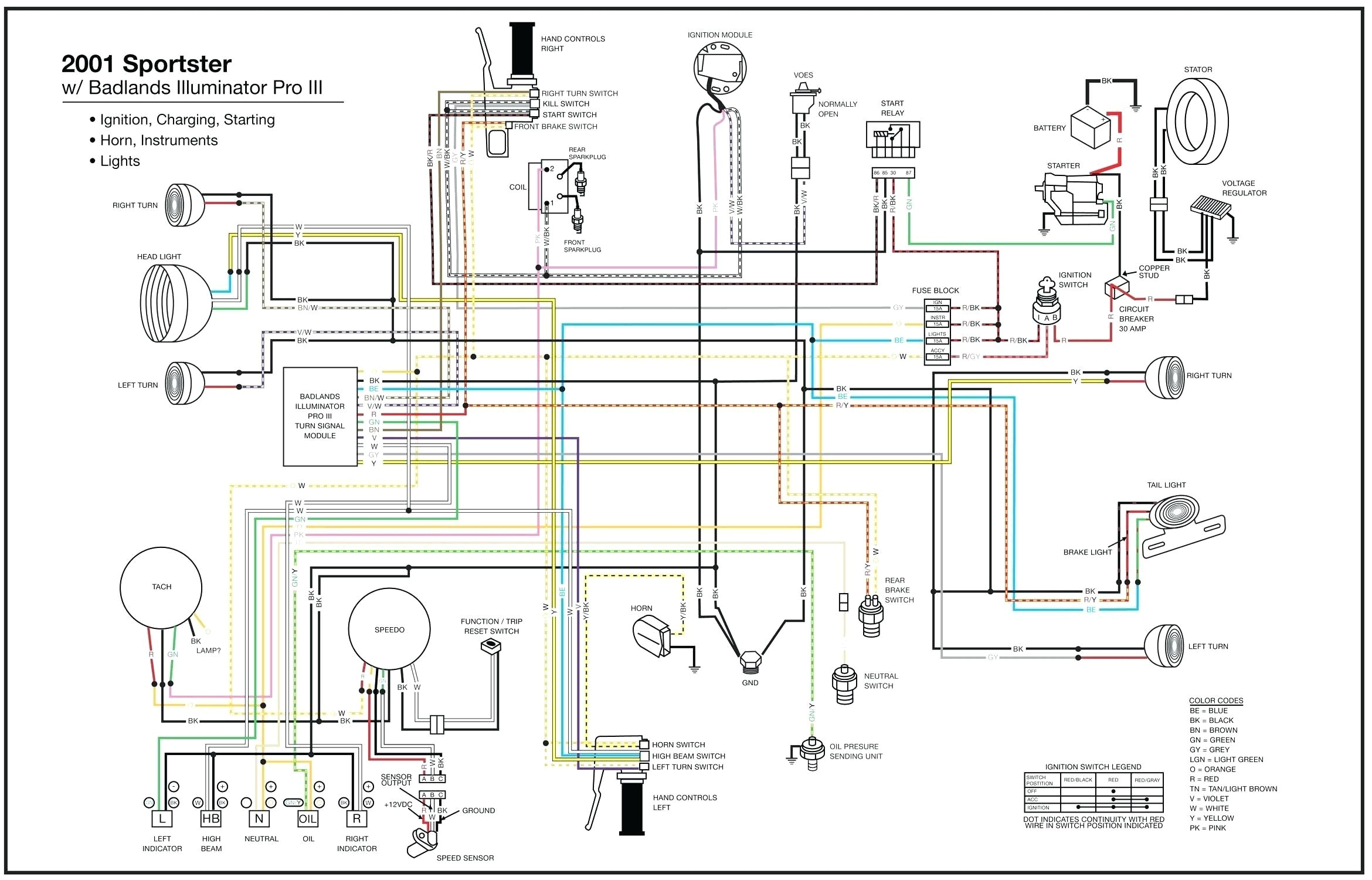 Harley Throttle by Wire Diagram 2000 Flhtc Wiring Harness Data Schematic Diagram Harley Throttle by Wire Diagram 2000 Flhtc Wiring Harness Data Schematic Diagram