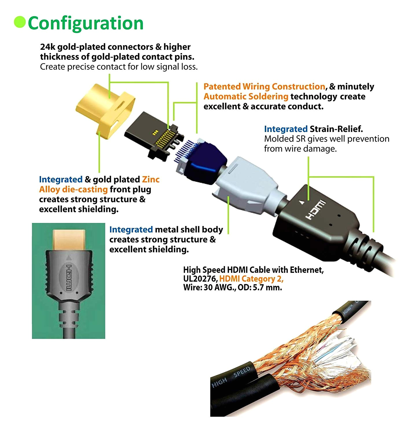 Hdmi Cable Wiring Diagram Hdmi 3d Cable 1 4 Wiring Diagram Wiring Diagram Centre Hdmi Cable Wiring Diagram Hdmi 3d Cable 1 4 Wiring Diagram Wiring Diagram Centre