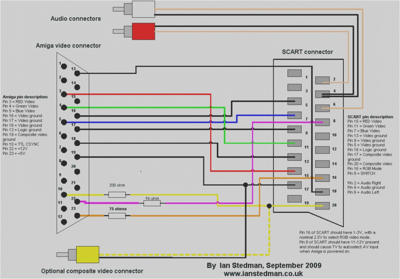 Hdmi Cable Wiring Diagram Hdmi Cable for Home Wiring Blog Wiring Diagram Hdmi Cable Wiring Diagram Hdmi Cable for Home Wiring Blog Wiring Diagram