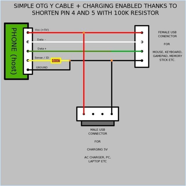 Hdmi Cable Wiring Diagram Wiring Diagram Cable Data Schematic Diagram Hdmi Cable Wiring Diagram Wiring Diagram Cable Data Schematic Diagram