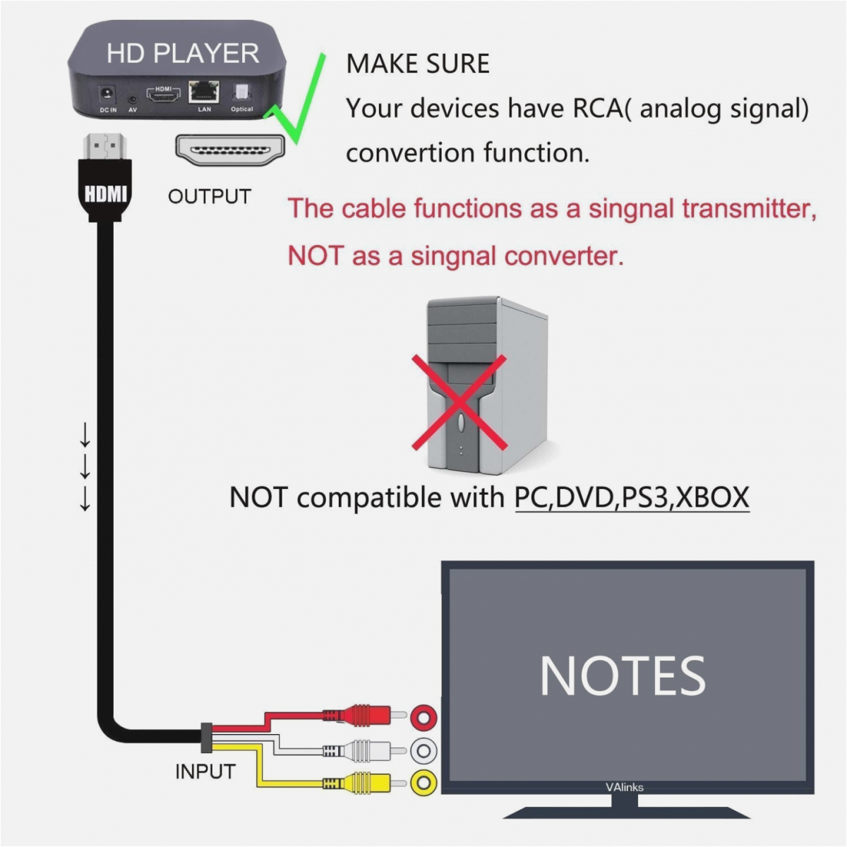 Hdmi to Av Cable Wiring Diagram Av Plugs Wiring Diagrams Wiring Diagram Page Hdmi to Av Cable Wiring Diagram Av Plugs Wiring Diagrams Wiring Diagram Page