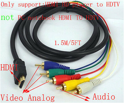 Hdmi to Rca Cable Wiring Diagram Av Cable Wiring Diagram Wiring Diagram