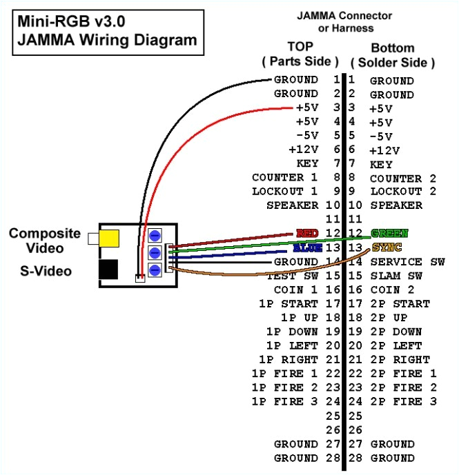 Hdmi to Rca Cable Wiring Diagram Hdmi to Av Wire Diagram Wiring Diagram