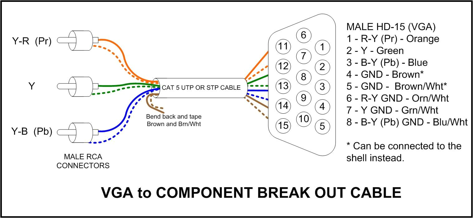 Hdmi to Rca Wiring Diagram Home Made Vga to Rca Wiring Diagram Hdmi to Rca Wiring Diagram Home Made Vga to Rca Wiring Diagram
