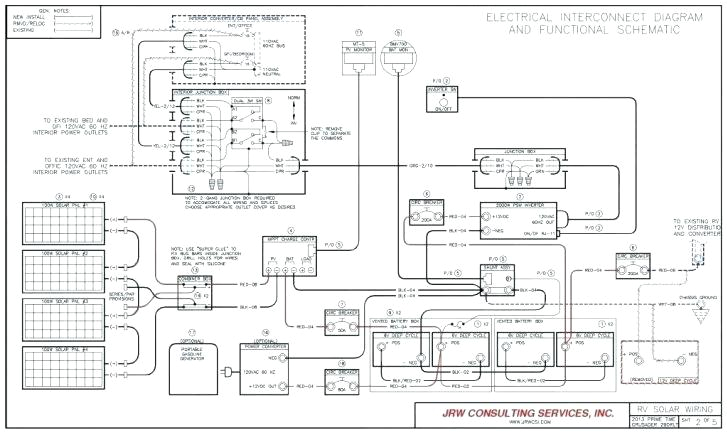 Heartland Rv Wiring Diagram Simplified Wiring Diagram for Rv Drjanedickson Com Heartland Rv Wiring Diagram Simplified Wiring Diagram for Rv Drjanedickson Com