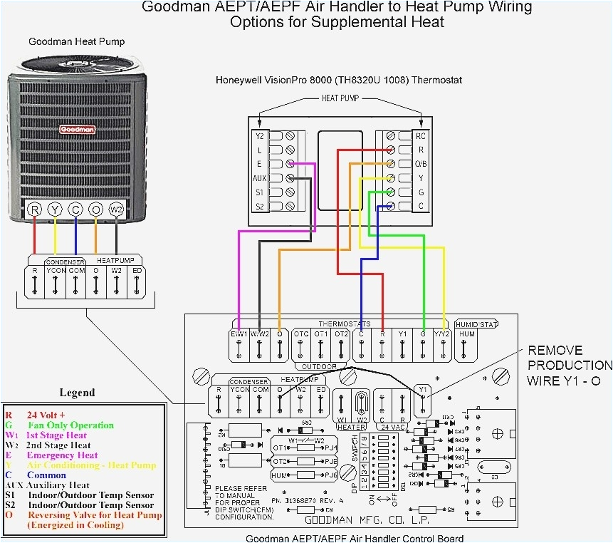 Heat Pump Low Voltage Wiring Diagram Heat Pump thermostat Wiring Moreover Central Heating and Air Heat Pump Low Voltage Wiring Diagram Heat Pump thermostat Wiring Moreover Central Heating and Air