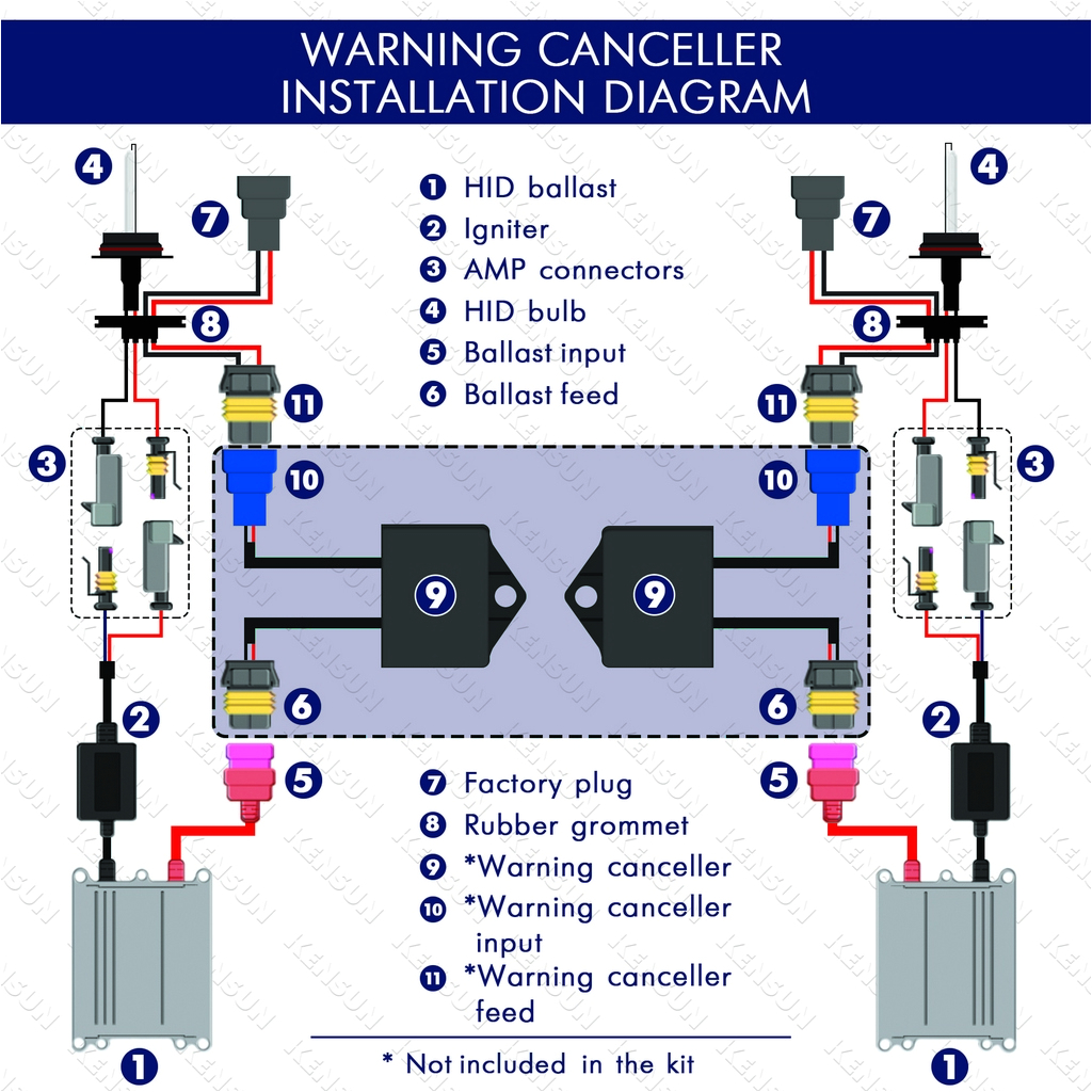 Hid V100 Wiring Diagram Hid Wiring Diagram Wiring Diagram New Hid V100 Wiring Diagram Hid Wiring Diagram Wiring Diagram New