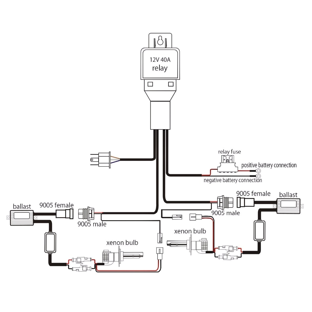 Hid Wiring Diagram H4 Wiring Diagram Relay Wiring Diagrams Place