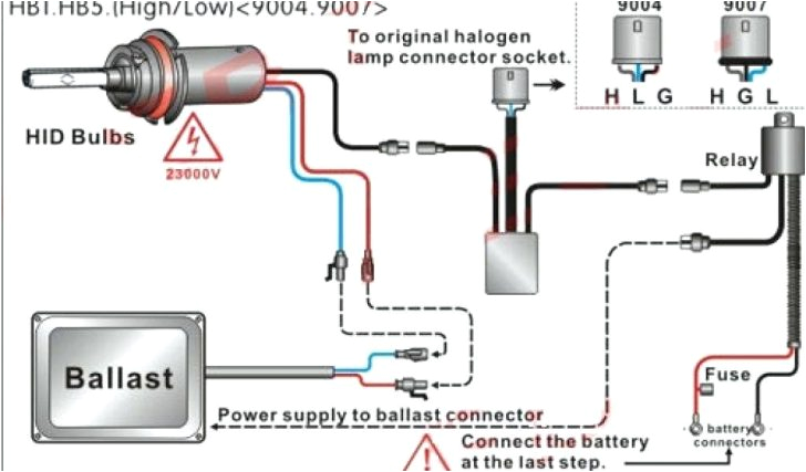 Hid Xenon Lights Wiring Diagram Hid L Wiring Diagrams Wiring Diagram Query Hid Xenon Lights Wiring Diagram Hid L Wiring Diagrams Wiring Diagram Query