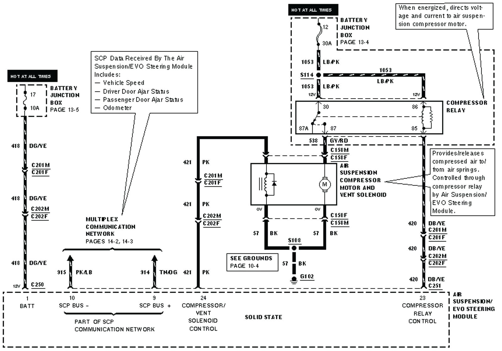 Hifonics Brutus Wiring Diagram 2001 Lincoln town Car Wiring Harness Wiring Diagram Ops Hifonics Brutus Wiring Diagram 2001 Lincoln town Car Wiring Harness Wiring Diagram Ops