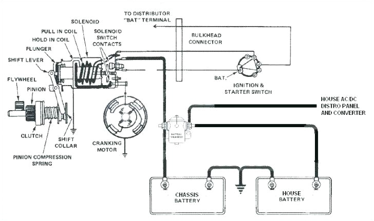 Holiday Rambler Wiring Diagram 2006 Holiday Rambler Wiring Schematics Wiring Diagram Holiday Rambler Wiring Diagram 2006 Holiday Rambler Wiring Schematics Wiring Diagram