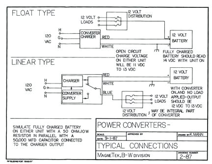 Holiday Rambler Wiring Diagram Holiday Rambler Wiring Diagram Bcberhampur org