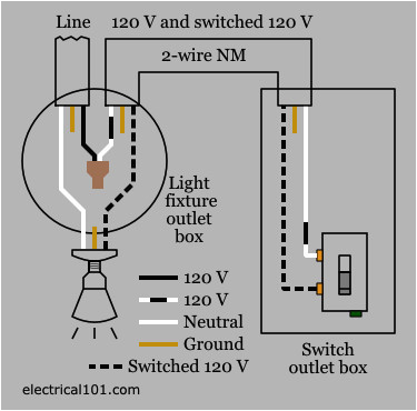 Home Light Switch Wiring Diagram Manufactured Home forums Awesome 44 Best Mobile Home Light Switch