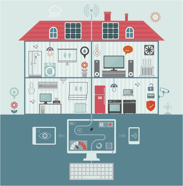 Home Structured Wiring Diagram Wiring Closets for Home Network Automation Equipment Home Structured Wiring Diagram Wiring Closets for Home Network Automation Equipment
