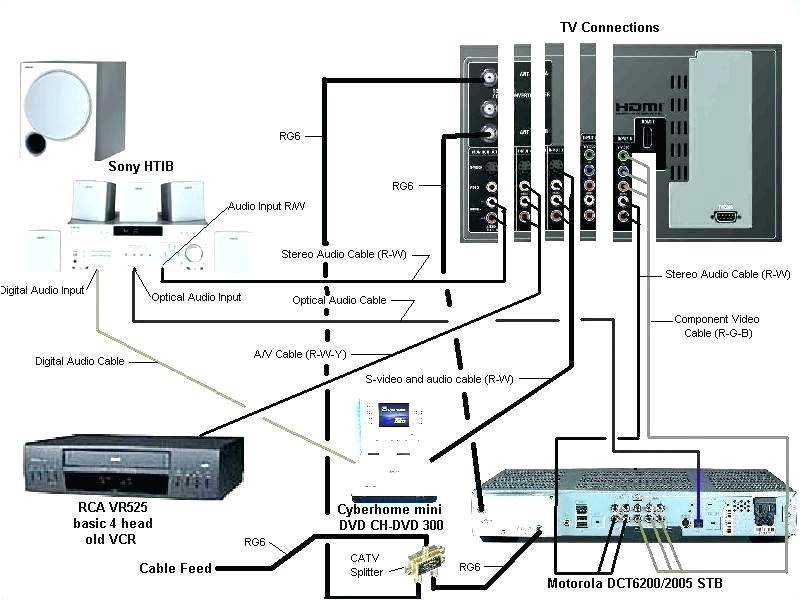 Home theater Systems Wiring Diagrams Home Wiring Video Distributioncatv Schematic Diagram Wiring Wiring Home theater Systems Wiring Diagrams Home Wiring Video Distributioncatv Schematic Diagram Wiring Wiring