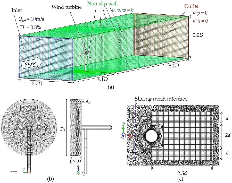 Home Wiring Diagram 49 Residential Wiring Diagrams String town Blog Home Wiring Diagram 49 Residential Wiring Diagrams String town Blog