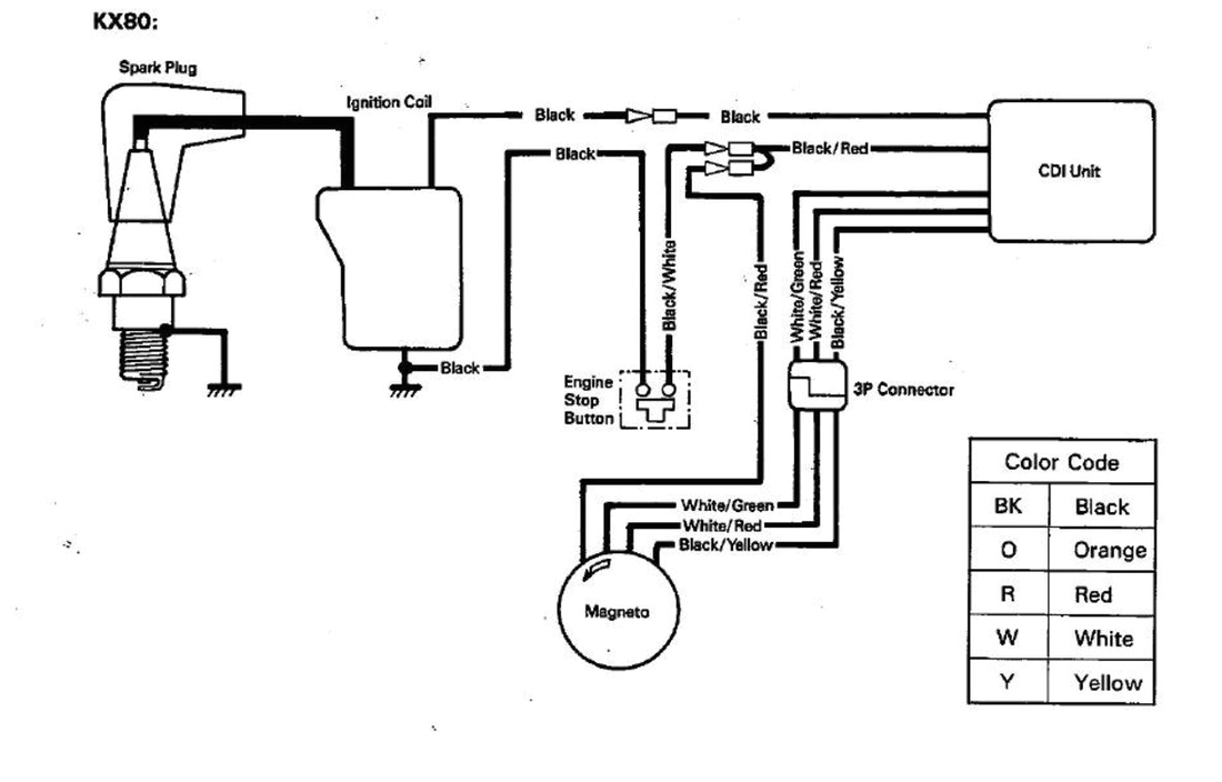 Honda Big Red 300 Wiring Diagram Honda Nh 80 Wiring Diagram Blog Wiring Diagram Honda Big Red 300 Wiring Diagram Honda Nh 80 Wiring Diagram Blog Wiring Diagram