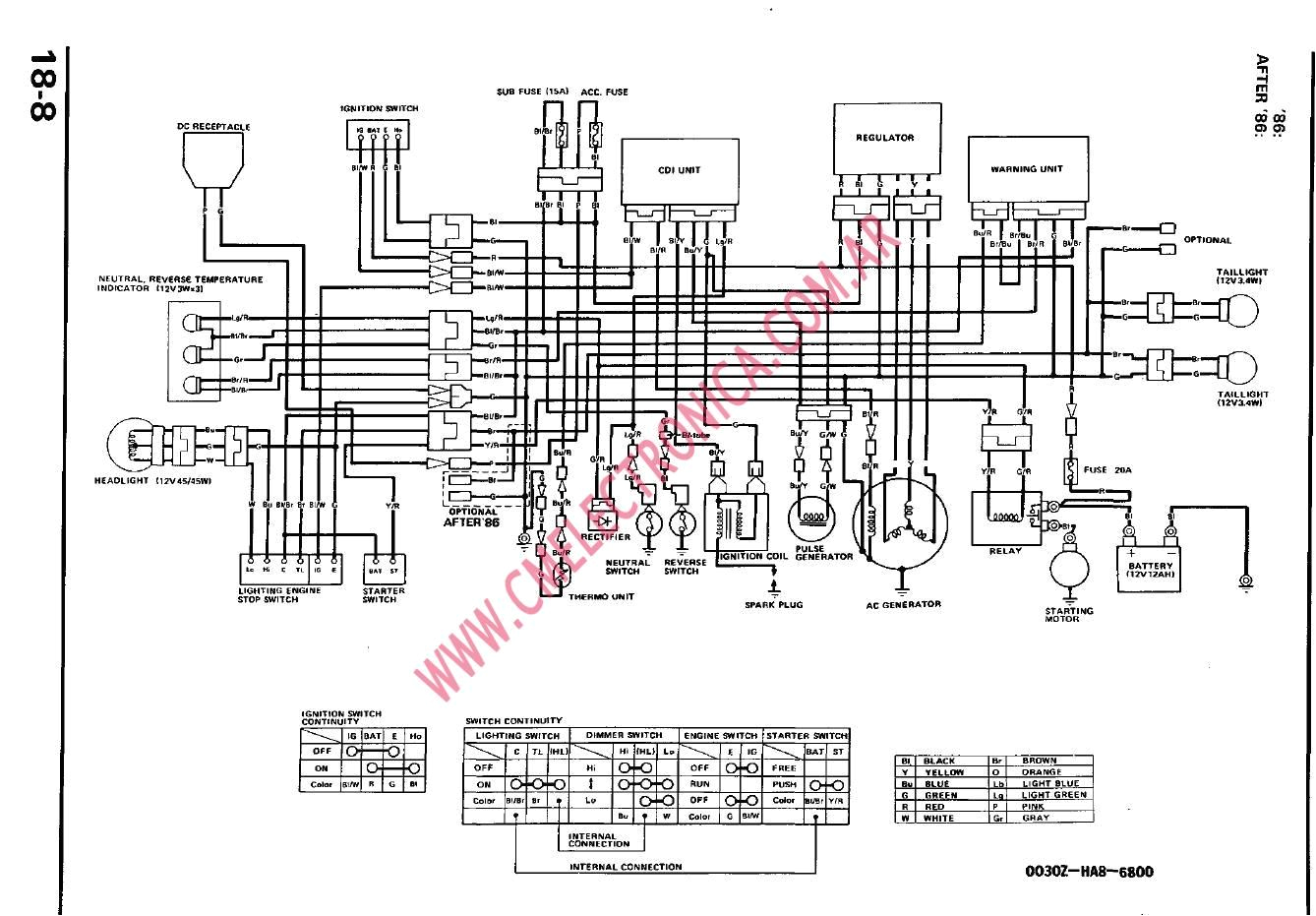 Honda Big Red 300 Wiring Diagram Pin Virago Yamaha Wiring 250 Diagram Starter Circuit On Pinterest Honda Big Red 300 Wiring Diagram Pin Virago Yamaha Wiring 250 Diagram Starter Circuit On Pinterest