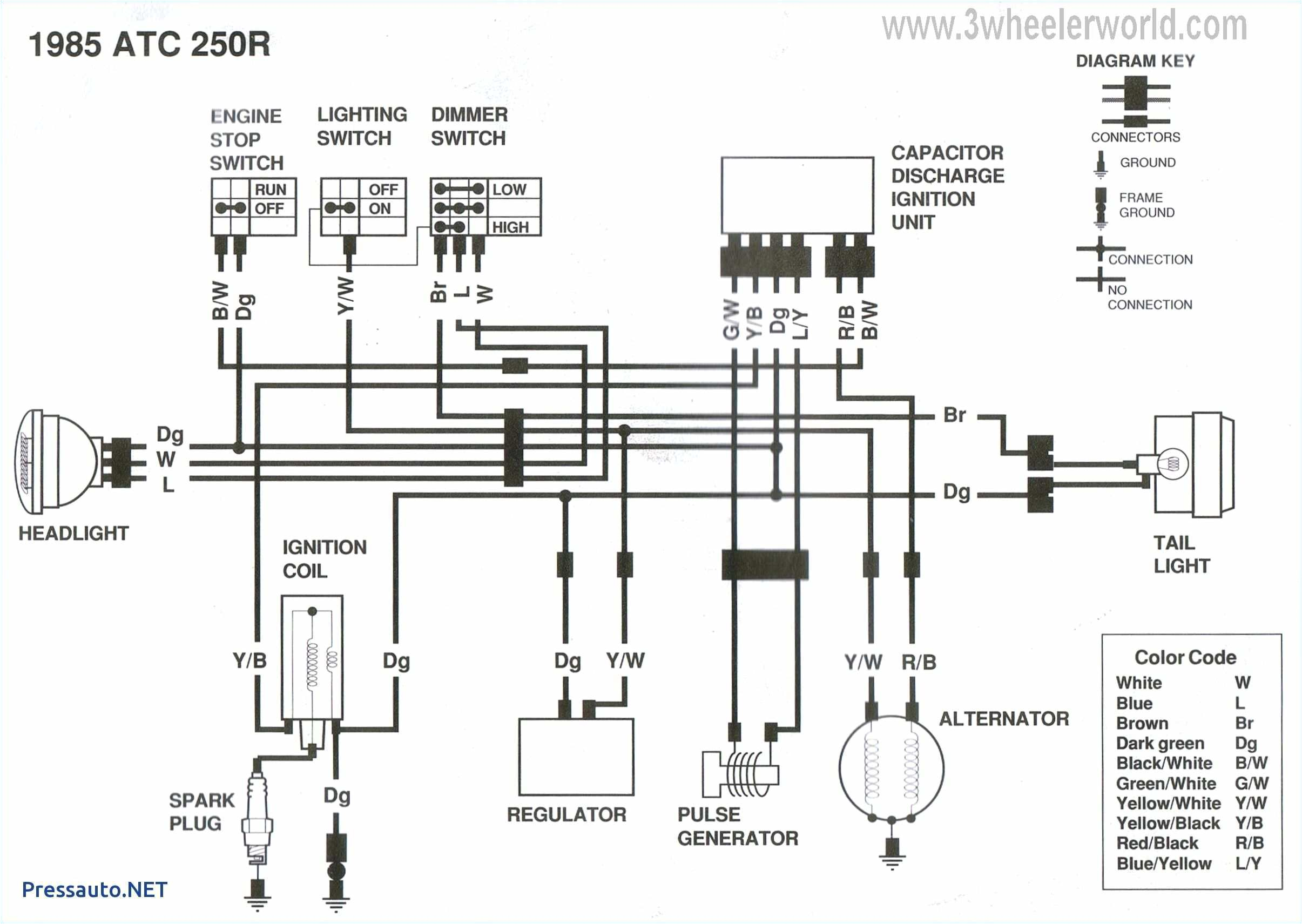 Honda Fourtrax 300 Wiring Diagram Honda Wiring Diagrams 89 Electrical Schematic Wiring Diagram Honda Fourtrax 300 Wiring Diagram Honda Wiring Diagrams 89 Electrical Schematic Wiring Diagram