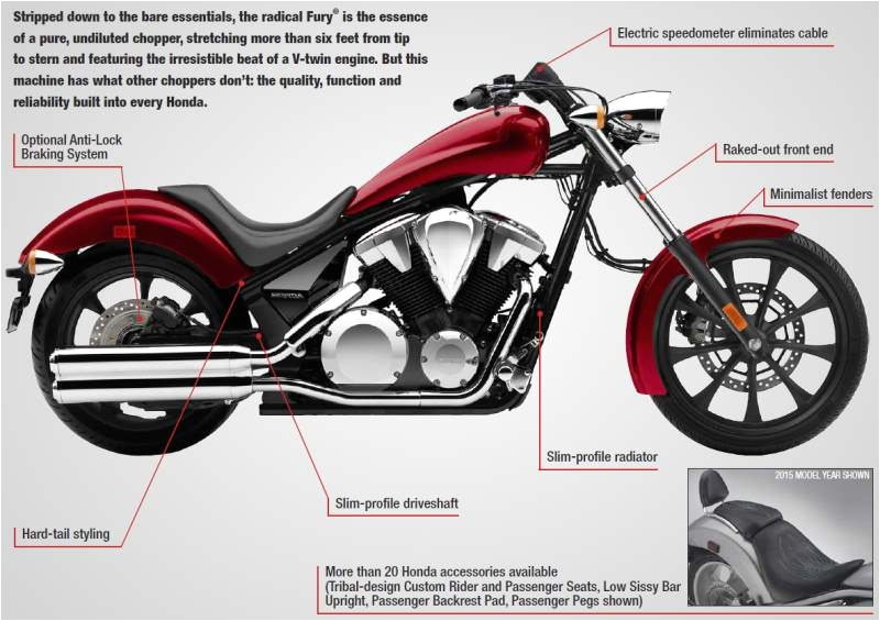 Honda Fury Wiring Diagram 2018 Honda Fury 1300 Review Specs Features Changes Honda Fury Wiring Diagram 2018 Honda Fury 1300 Review Specs Features Changes
