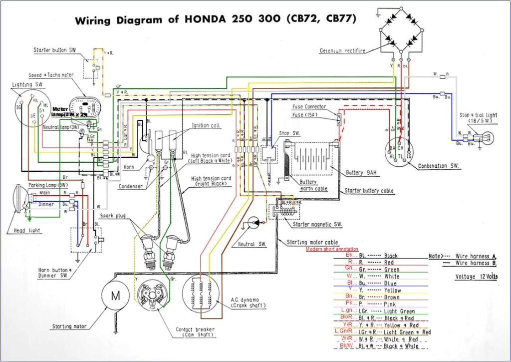 Honda Fury Wiring Diagram Ca77 1967 Wiring Diagram Wiring Diagram Page Honda Fury Wiring Diagram Ca77 1967 Wiring Diagram Wiring Diagram Page
