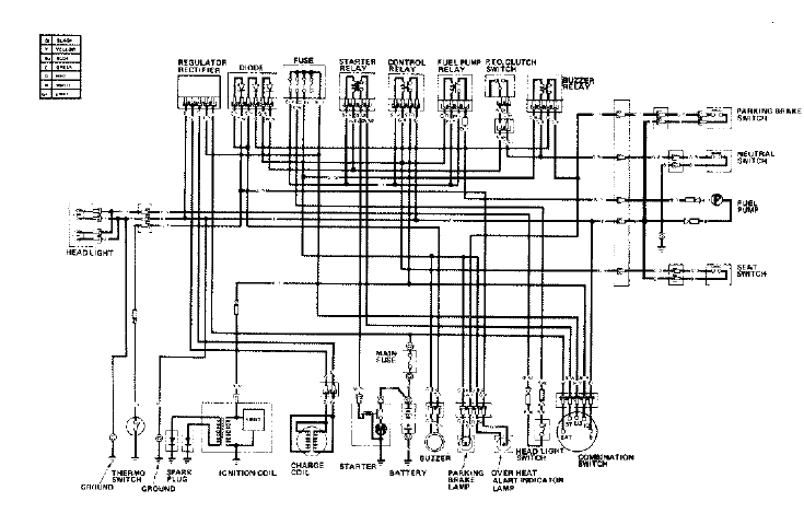 Honda Fury Wiring Diagram Honda 3011 Wiring Diagram Data Schematic Diagram Honda Fury Wiring Diagram Honda 3011 Wiring Diagram Data Schematic Diagram