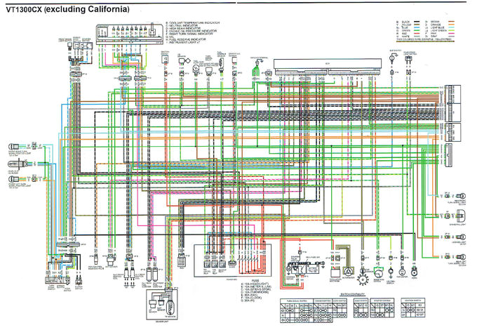 Honda Fury Wiring Diagram Honda Fury Wiring Diagram Wiring Schematic Diagram 95 Honda Fury Wiring Diagram Honda Fury Wiring Diagram Wiring Schematic Diagram 95