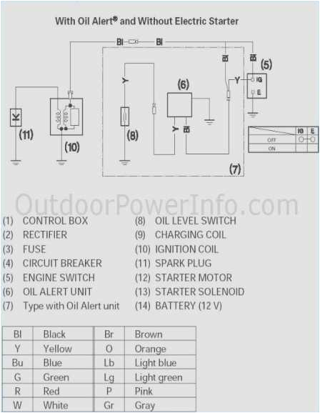 Honda Gx340 Electric Start Wiring Diagram Honda Gx270 Wiring Diagram Michellelarks Com Honda Gx340 Electric Start Wiring Diagram Honda Gx270 Wiring Diagram Michellelarks Com
