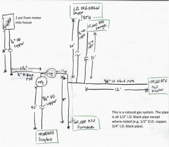 Honda Metropolitan Wiring Diagram Honda Metropolitan Wiring Diagram