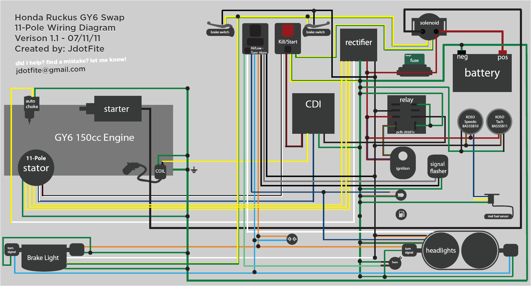 Honda Metropolitan Wiring Diagram Wiring Diagram Honda Ruckus Book Diagram Schema Honda Metropolitan Wiring Diagram Wiring Diagram Honda Ruckus Book Diagram Schema