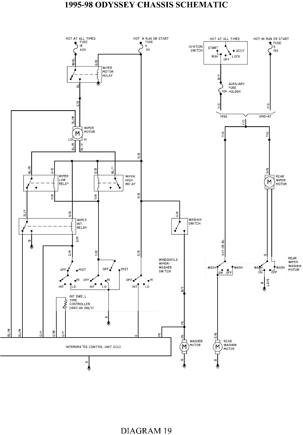 Honda Odyssey Wiring Diagram 1995 Honda Seat Wiring Electrical Schematic Wiring Diagram Honda Odyssey Wiring Diagram 1995 Honda Seat Wiring Electrical Schematic Wiring Diagram