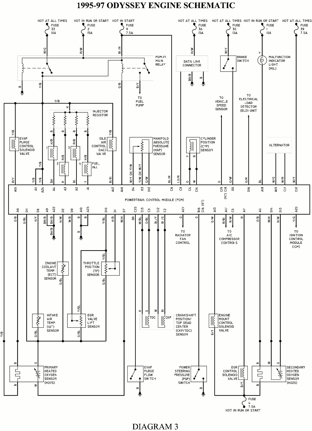 Honda Odyssey Wiring Diagram 1995 Honda Seat Wiring Wiring Diagram Files Honda Odyssey Wiring Diagram 1995 Honda Seat Wiring Wiring Diagram Files