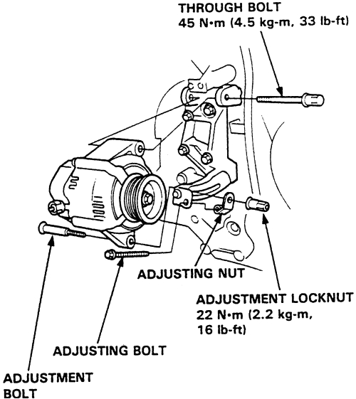 Honda Prelude Alternator Wiring Diagram Honda Accord Vtec Engine Diagram On 94 Honda Accord Alternator Honda Prelude Alternator Wiring Diagram Honda Accord Vtec Engine Diagram On 94 Honda Accord Alternator