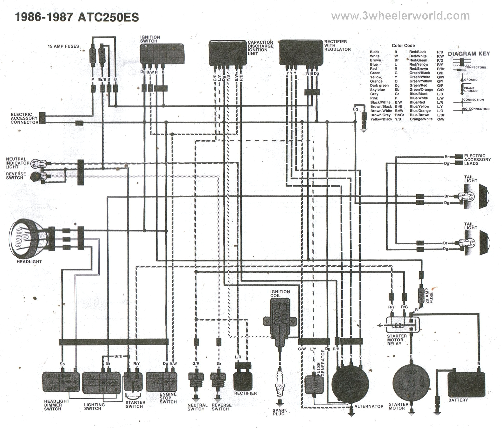 Honda Trx 200 Wiring Diagram About Honda Trx200ex Msd Ignition System and Schematics Diagram