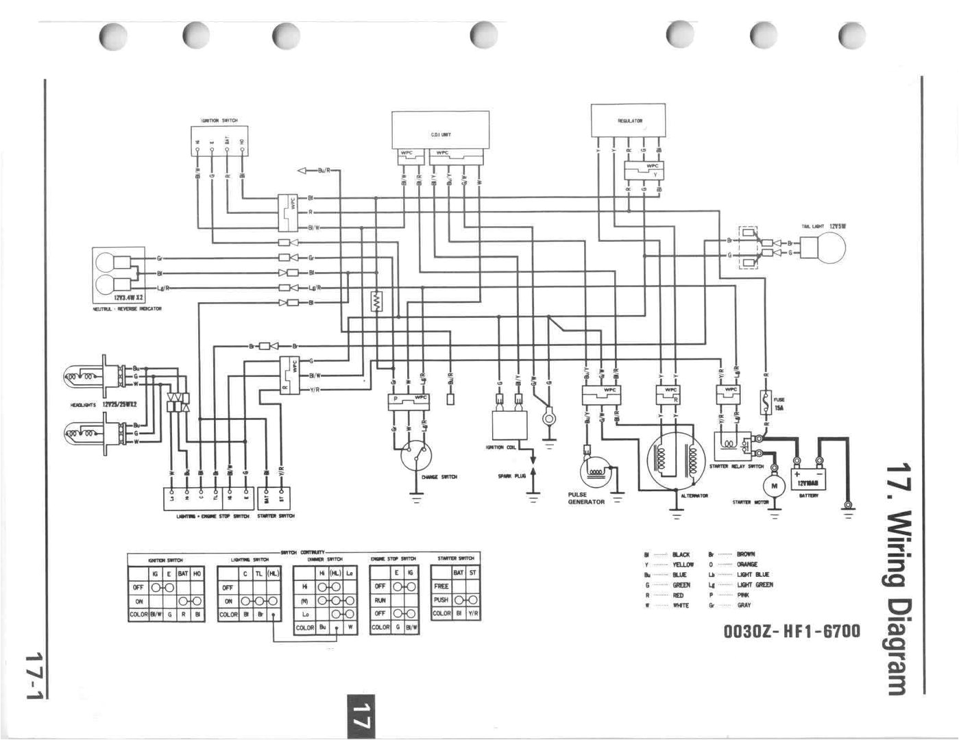 Honda Trx 200 Wiring Diagram Honda Fourtrax Wiring Main Kit Wiring Library