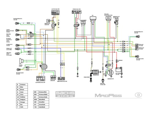 Honda Xrm 125 Wiring Diagram Honda Xrm 110 Wiring Diagram Download Wiring Diagrams Structure Honda Xrm 125 Wiring Diagram Honda Xrm 110 Wiring Diagram Download Wiring Diagrams Structure