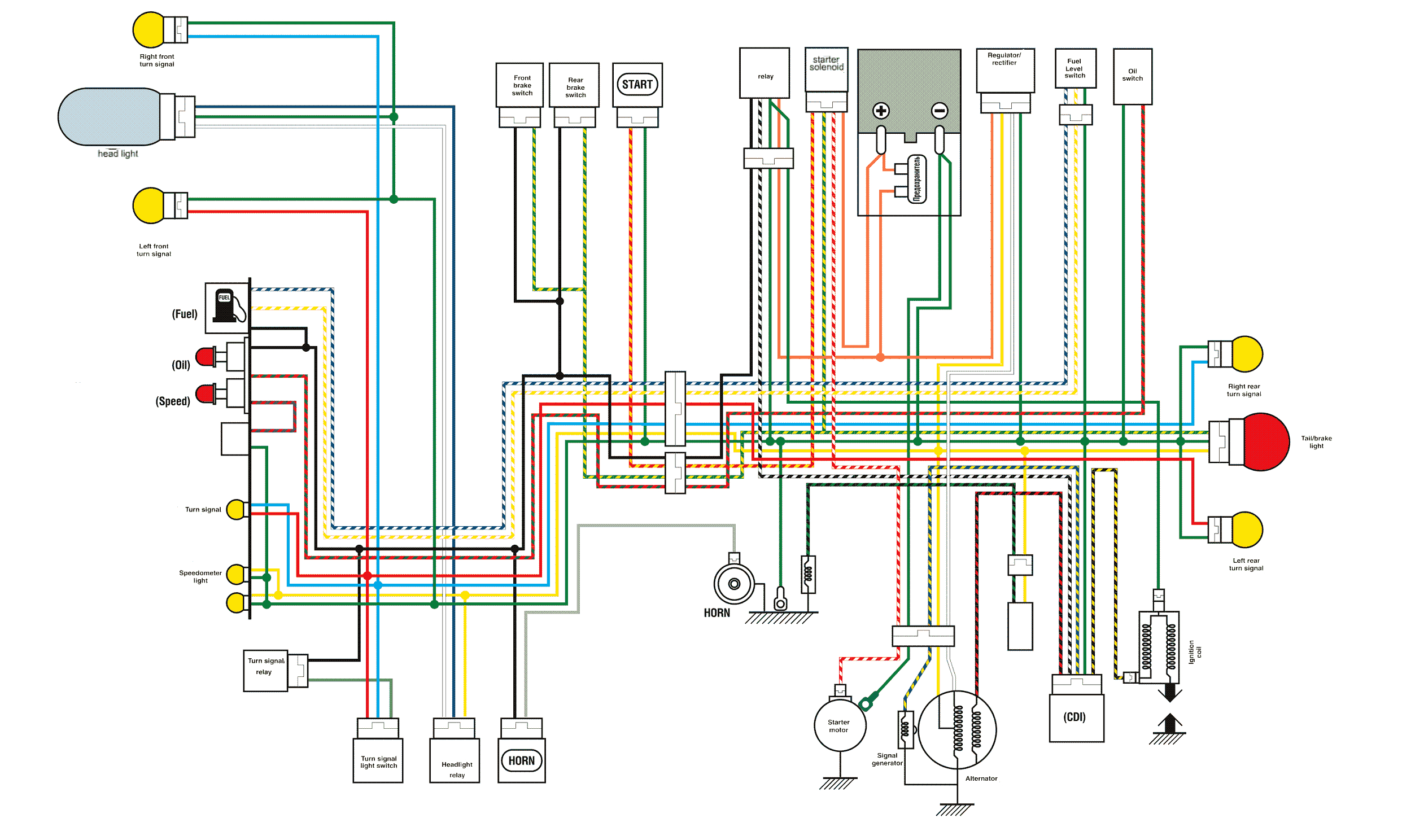 Honda Xrm 125 Wiring Diagram Honda Xrm Wiring Diagram Wiring Diagram Page