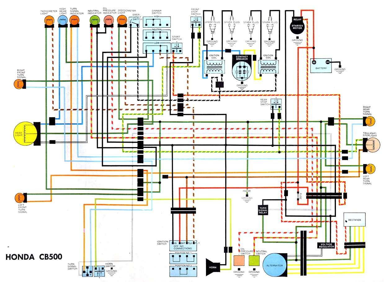 Honda Xrm 125 Wiring Diagram Wiring Diagram Xrm 125 Blog Wiring Diagram Honda Xrm 125 Wiring Diagram Wiring Diagram Xrm 125 Blog Wiring Diagram
