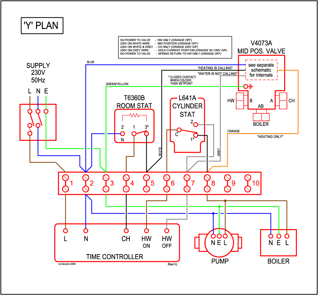 Honeywell 3 Port Valve Wiring Diagram 2 Port Valve Wiring Diagram Wiring Diagram Honeywell 3 Port Valve Wiring Diagram 2 Port Valve Wiring Diagram Wiring Diagram