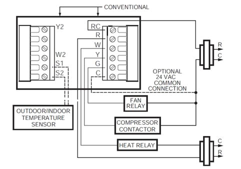 Honeywell Central Heating Wiring Diagram Honeywell Wiring Diagram Blog Wiring Diagram Honeywell Central Heating Wiring Diagram Honeywell Wiring Diagram Blog Wiring Diagram