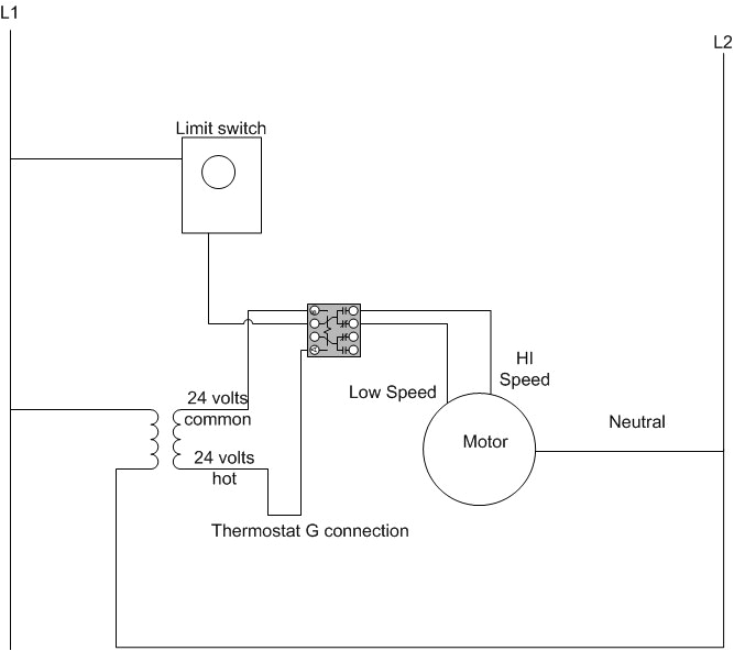 Honeywell Fan Limit Switch Wiring Diagram 53 Furnace Relay Switch Cad Cell Relay Control Guide Heating