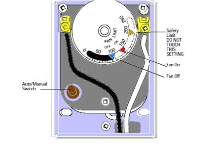 Honeywell Fan Limit Switch Wiring Diagram 54 Furnace thermostat Settings Trane Xl80 Furnace thermostat Wiring