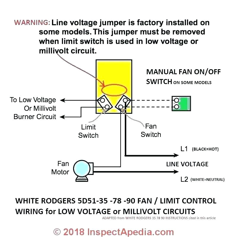 Honeywell Fan Limit Switch Wiring Diagram Furnace Fan Manual Override Switch Wiring Help Doityourselfcom