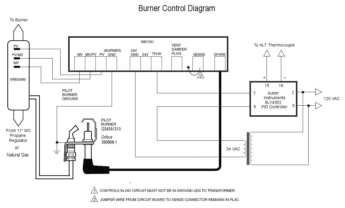 Honeywell L4081b Wiring Diagram Wire Diagrams Free Download Com Wiring Library