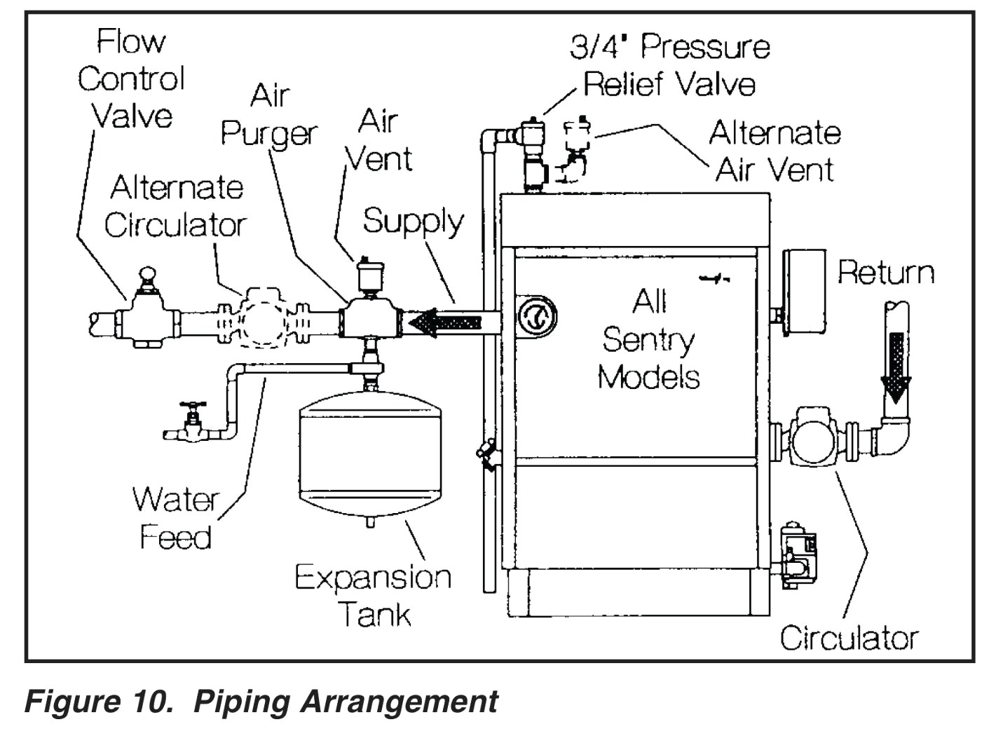 Honeywell L8148a Wiring Diagram Honeywell Aquastat Wiring Diagram Wiring Diagram Database