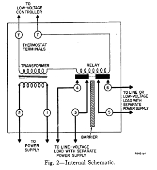 Honeywell R845a1030 Wiring Diagram Honeywell Aquastat Control Wiring Diagram Honeywell 4 Wire Zone