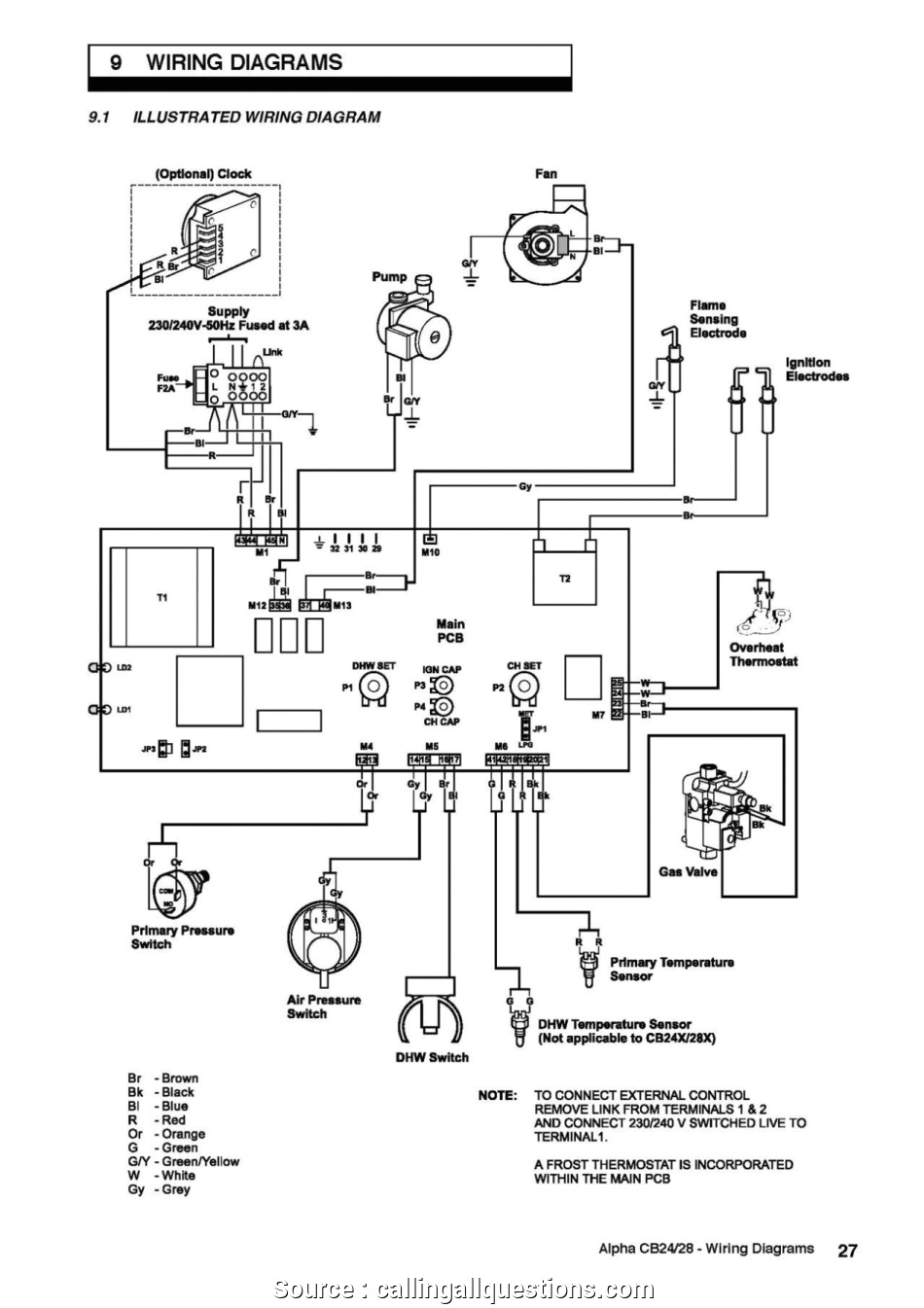 Honeywell Rth9580wf Wiring Diagram thermostat Wiring Diagram Honeywell Wiring Library