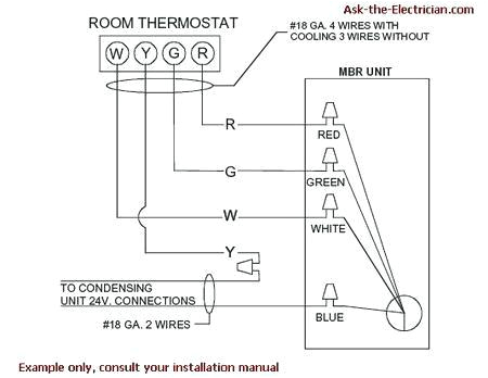 Honeywell thermostat Wiring Diagram 2 Wire Honeywell thermostat 3 Wiring Diagram Brandforesight Co Honeywell thermostat Wiring Diagram 2 Wire Honeywell thermostat 3 Wiring Diagram Brandforesight Co